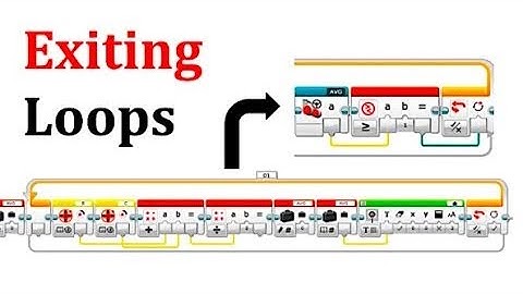 How to Exit Loops with Average Rotations