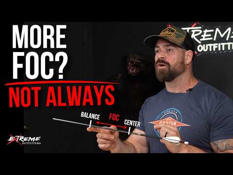 How Much FOC Do You Actually Need?