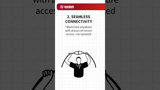 🌐 5 Big Benefits of Secure Remote Access You Need to Know! 🔒#secureaccess #remoteaccess  #shorts