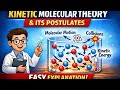 Kinetic Molecular Theory and Its Postulates Explained | Easy Physics#physics #shorts #gaslaws #viral