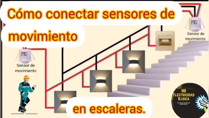 📍💡Instalación tira LED EXTERIOR con sensor de MOVIMIENTO 2020.🕯️ 