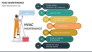 HVAC Maintenance Animated Presentation Slides