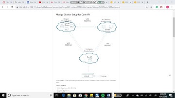 MongoDB Sharding And Wow Factor Demonstration For CMPE281 Personal Project