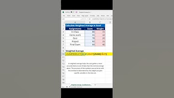 Calculate weighted Average in #MicrosoftExcel #WeightedAverages #Spreadsheet #Formulas #Functions