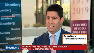 Ex-Fed Gov. Warsh Says Fed Needs to Defend Independence, Expresses Support for Powell