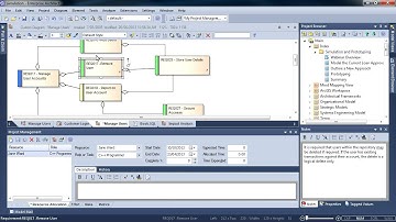 Workspace Layouts in Enterprise Architect