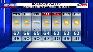 Southwest, Central Virginia Weather | 5 p.m. - Oct. 17, 2023