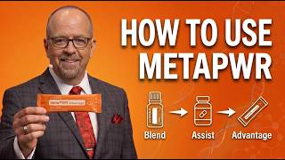 How to Use MetaPWR: The Complete Daily System