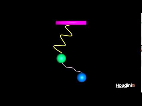 Double Spring 2D(No Damping)