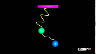 Double Spring 2D(No Damping)