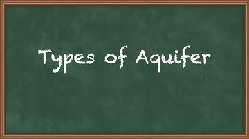 Types of Aquifer - Ground Water and Well Hydraulics - Water Resource Engineering 1