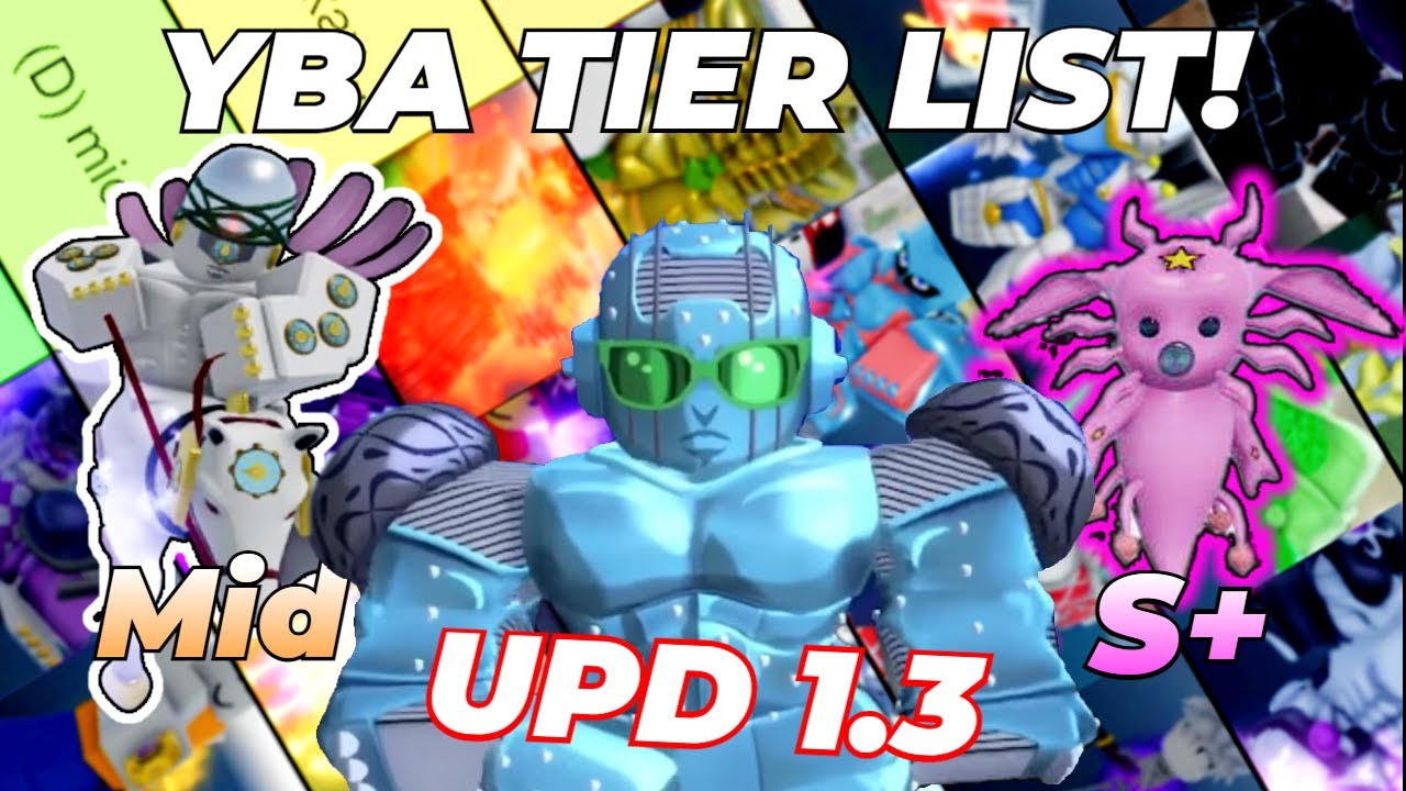 I made a tier list for each stand. Wanna see everyone's thoughts on it :  r/YourBizarreAdventure