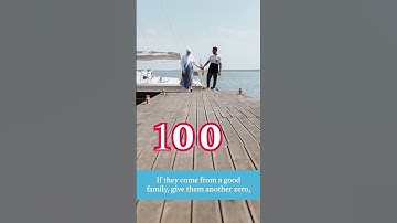 Qualities to look for an ideal Muslim Spouse!