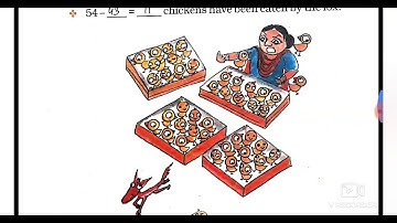 Class 2| Maths | Chapter 4 | Counting in Tens