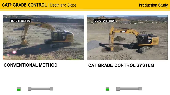 Cat® Grade Control for Hydraulic Excavators | Comparative Study