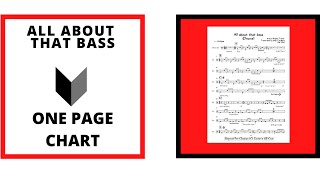 All About That Bass  Meghan Trainor drums Sheet 
