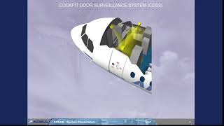 A320 CBT Doors 1 System Presentation