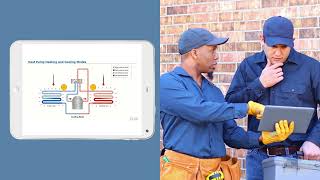 Modern Refrigeration and Air Conditioning 2025