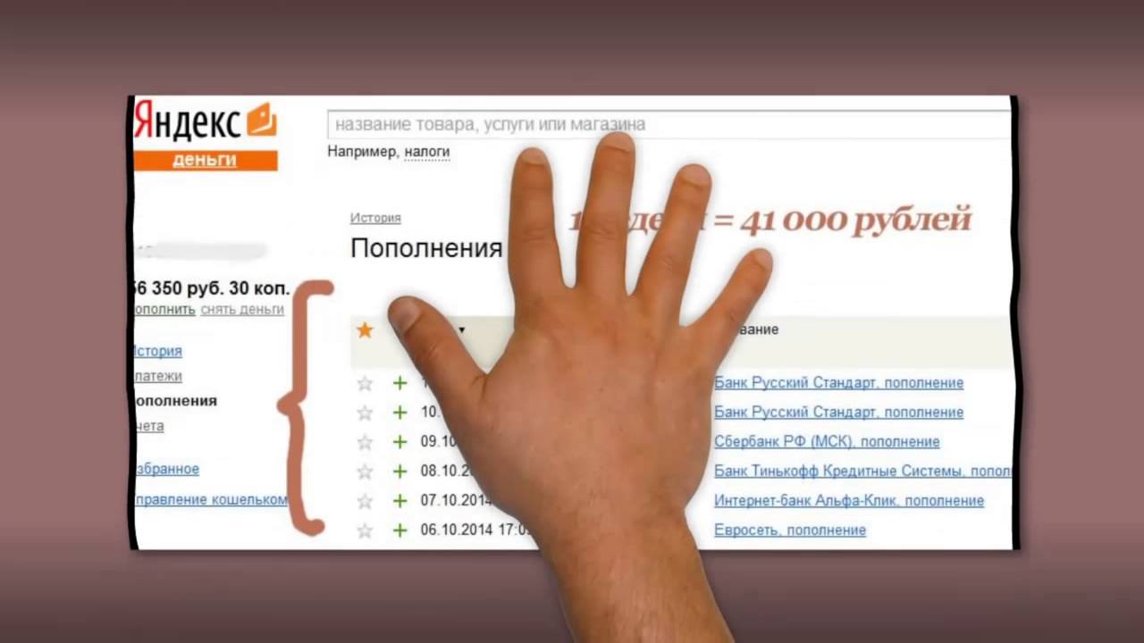 Создание рекламных роликов. Идеи рекламного бизнеса - YouTube