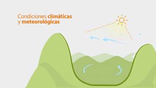Características Del Valle De Aburrá Que Favorecen La Contción Del Aire