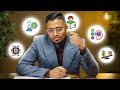 5 High Value Skills For Muslim Entrepreneurs In 2025 5 High Value Skills For Muslim Entrepreneurs In 2025