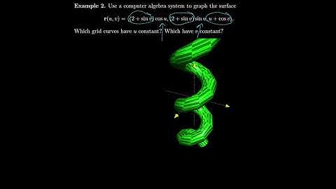 Calculus 16.6 Parametric Surfaces and Their Areas