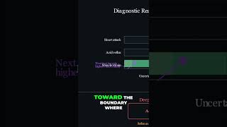 AI Diagnosis vs. Doctor: The Human Edge! #shorts