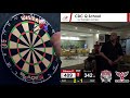 Washington Area Open 2019
