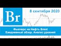 08.09.2020 - Нефть Brent - Обзор фьючерса