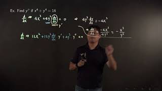 Math151 Implicit Diff Ex3 Profile