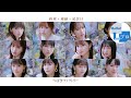 Tsubaki Factory (つばきファクトリー) - Yakusoku ・ Renraku ・ Kinenbi (約束・連絡・記念日) [ENG SUB]