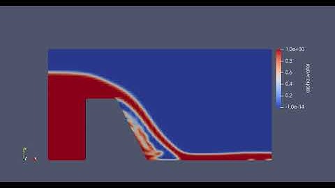 OpenFOAM v5.0 Tutorial: weirOverflow