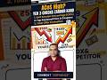 ACoS High? Yeh 3 Checks Zaroor Karo