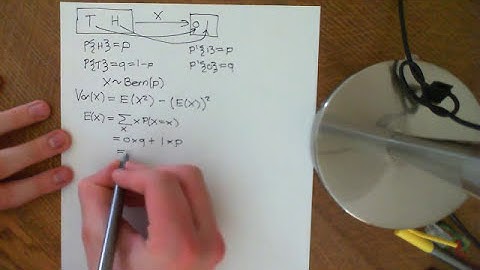 The Variance of the Bernoulli Distribution