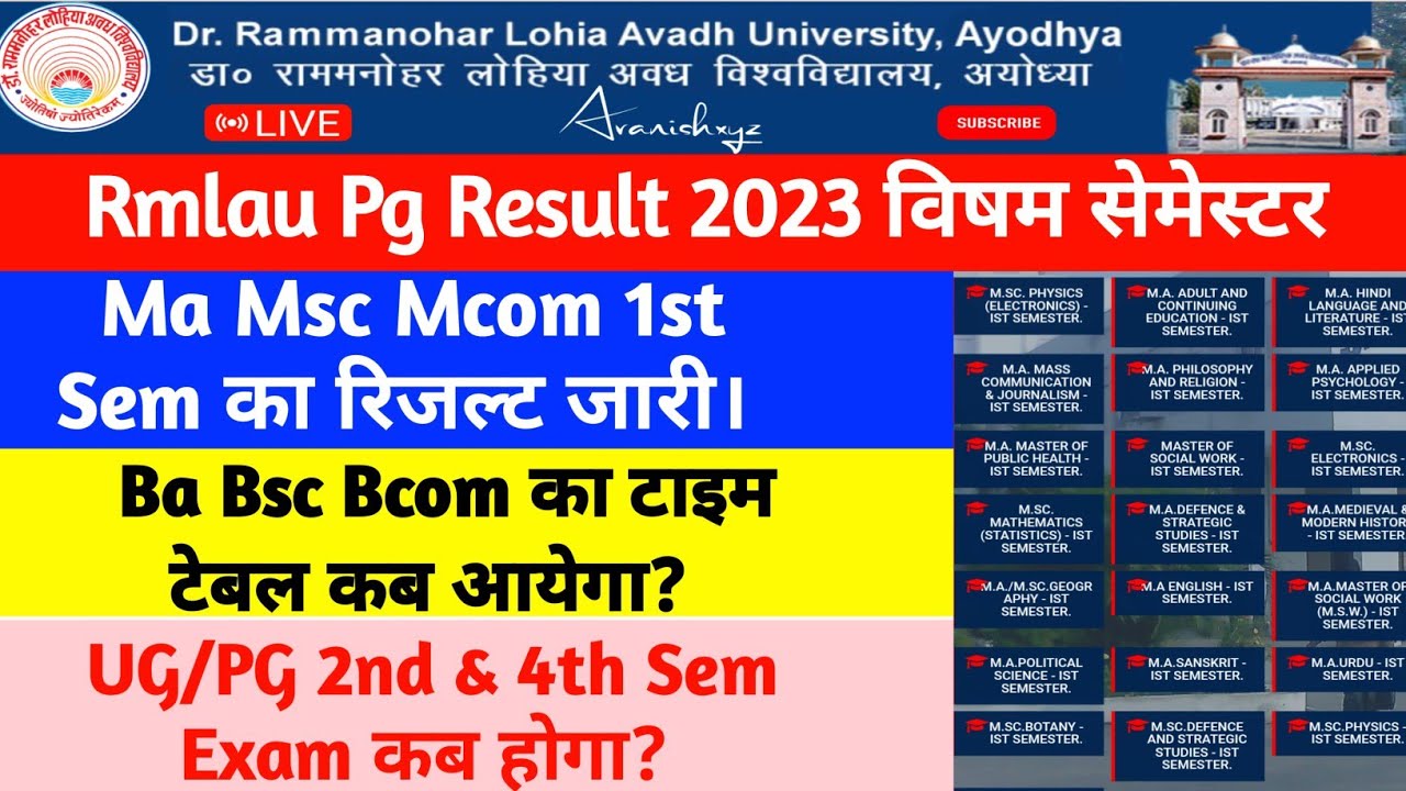खुशखबरी रिजल्ट जारी ! ma msc mcom 1st Semester Result 2023 || RMLAU RESULT 2023 
