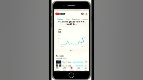 How To Get Subscribers Fast In Telugu 2022 🔥🔥🔥 100% Guarantee#short #telugutech