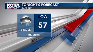 Unsettled Pattern Brings Chances For Severe Weather