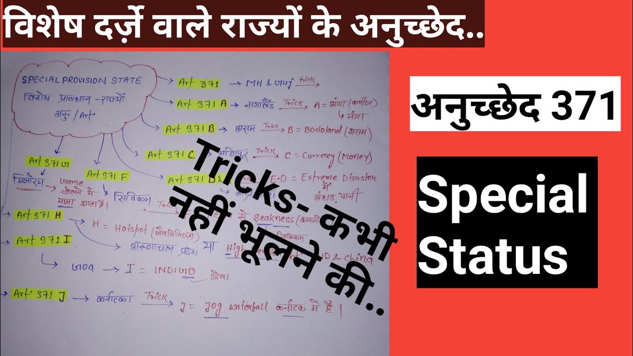 trick विशेष प्रावधान राज्यो के अनुच्छेद 370 Special provision states