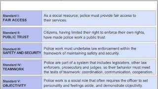 A Brief Look Into - Crime and Punishment