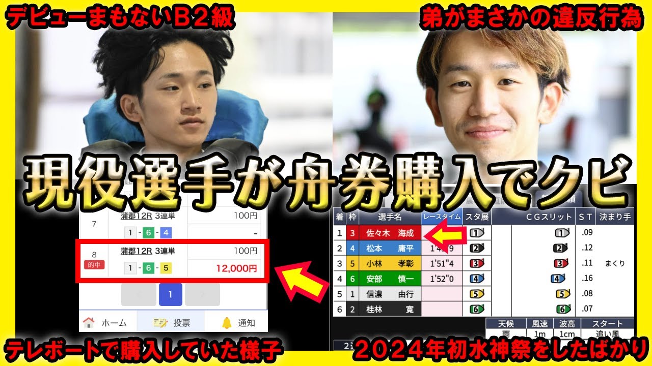 Industry Shock] Issue of active boat racer Kaisei Sasaki
