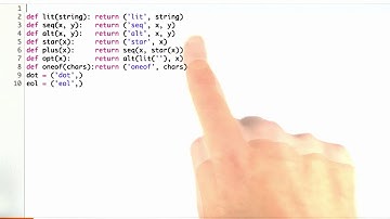 Filling Out The Api Solution - Design of Computer Programs