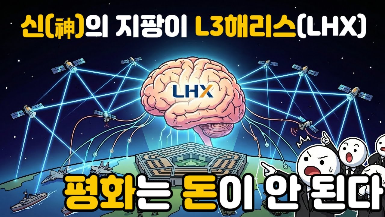 미국 국방부가 망하게 둘거같아?_L3해리스(LHX)