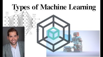 Types of machine learning (part 1): Supervised and unsupervised learning