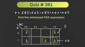 K-map Solved Example | Boolean Function Minimization using K-map | Quiz # 381