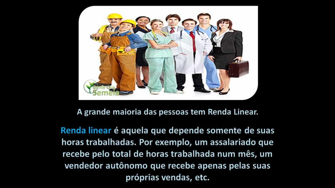 Investindo em Renda Alavancada