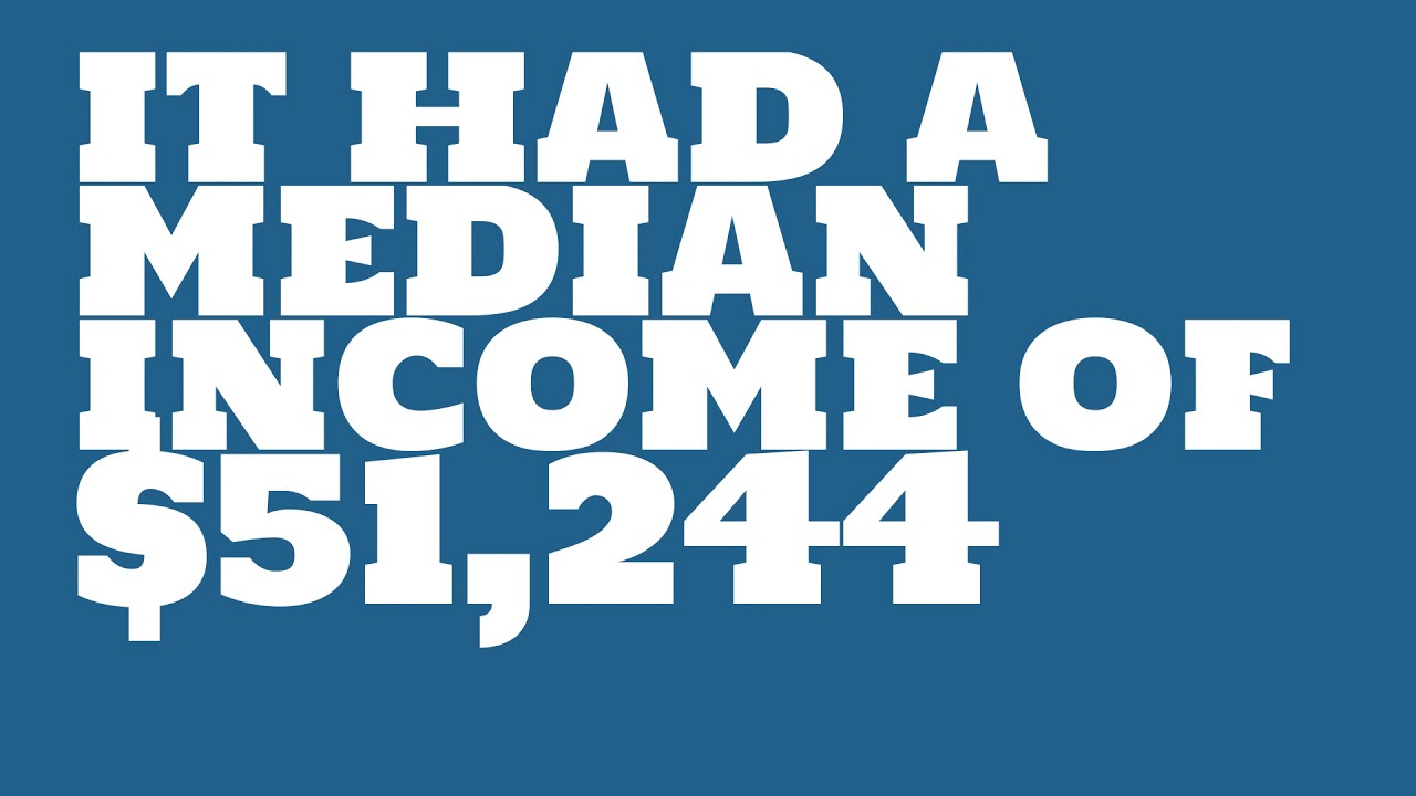 What was the median of in 2011? YouTube