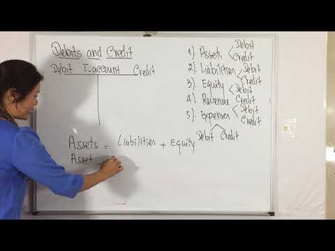 Basic Accounting #4 - Debit and Credit