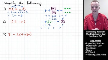 Algebra: Expanding Brackets - The Distributive Law