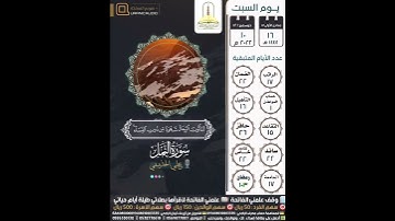 ولوطا إذ قال لقومه أتأتون الفاحشة وأنتم تبصرون... سورة النمل ٥٤-٥٥ | علي الحذيفي