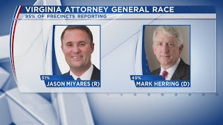 Republican Jason Miyares wins Virginia attorney general race